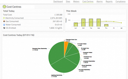 screenshot of EnergyLogix Enterprise
